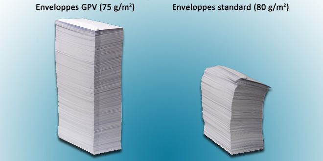 Une enveloppe plus légère pour optimiser la mise sous pli automatique